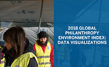 Global Philanthropy Environment Index data visualizations